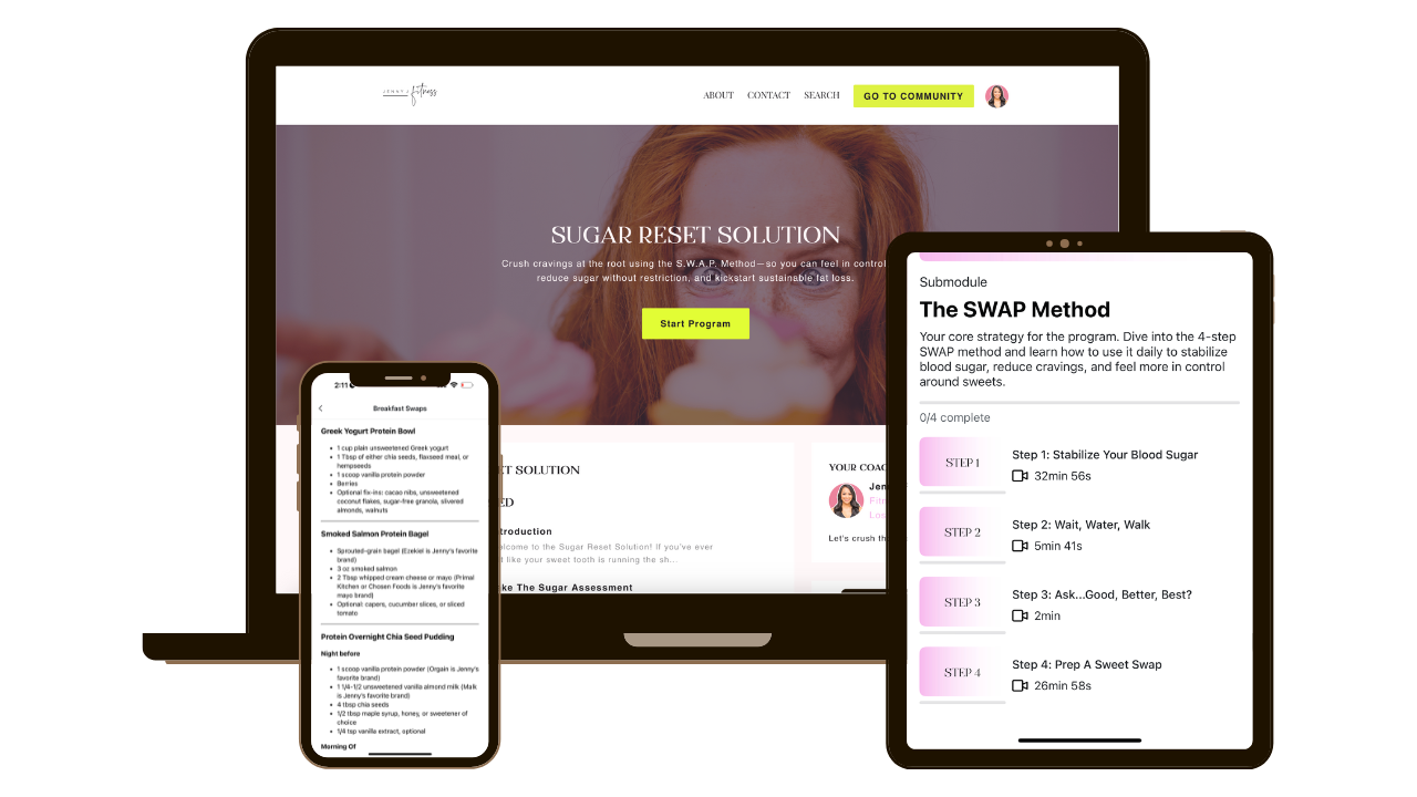 Sugar Reset Solution program